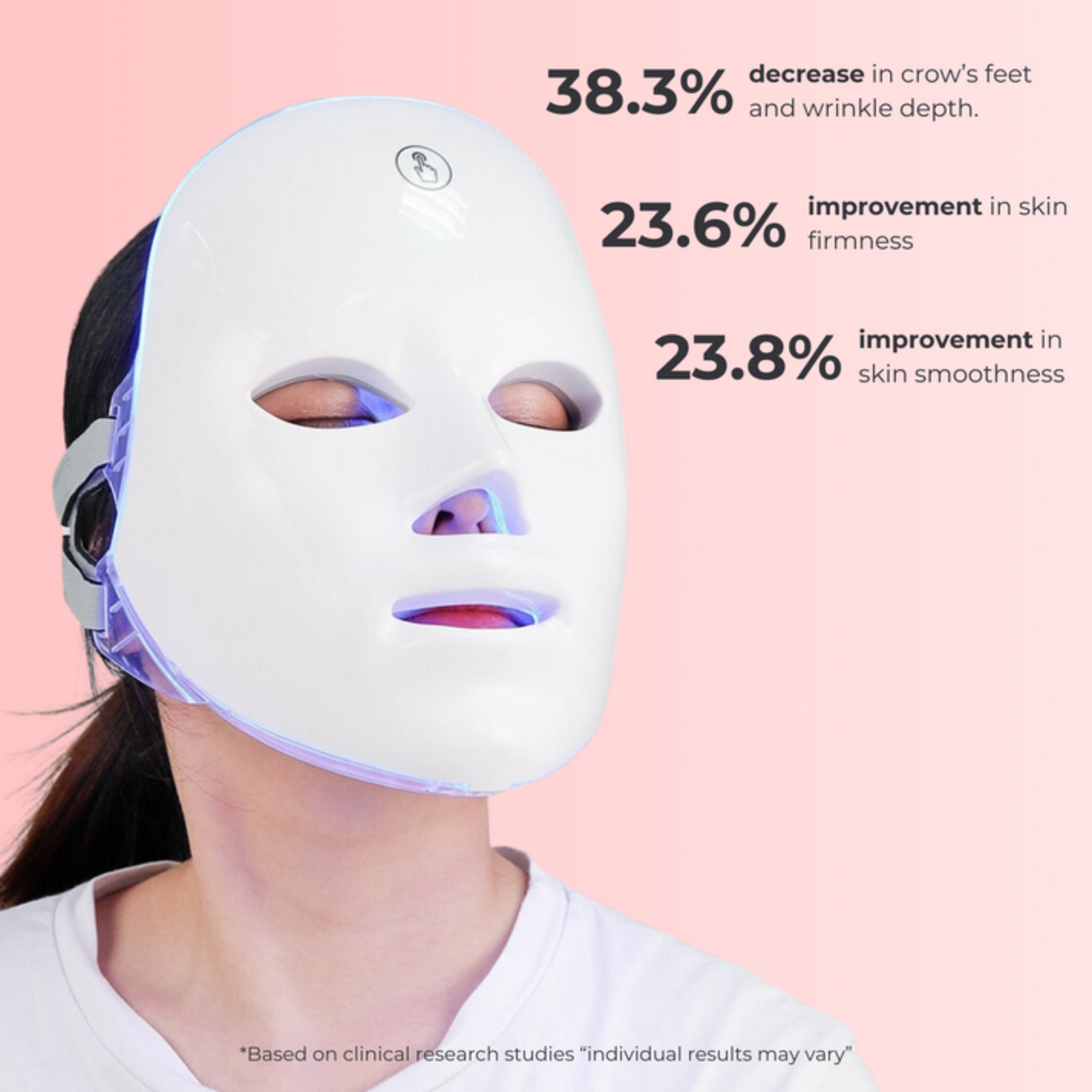 Calmvista™ - LED Face Mask