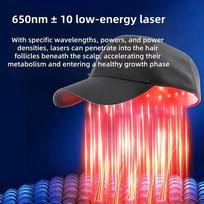Calmvista Hair Regrowth & Therapy Cap