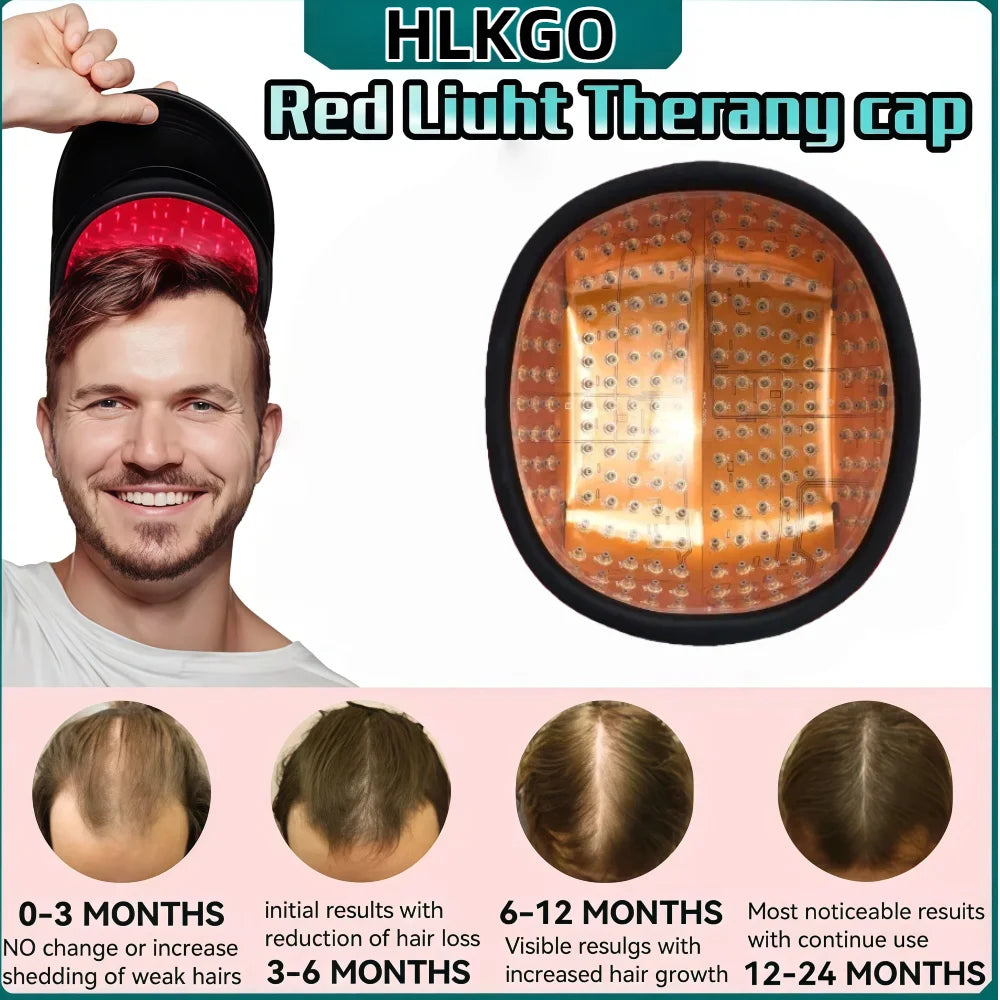 Calmvista Hair Regrowth & Therapy Cap
